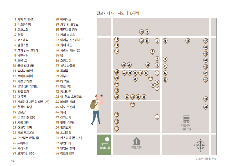 슬라이드 이미지