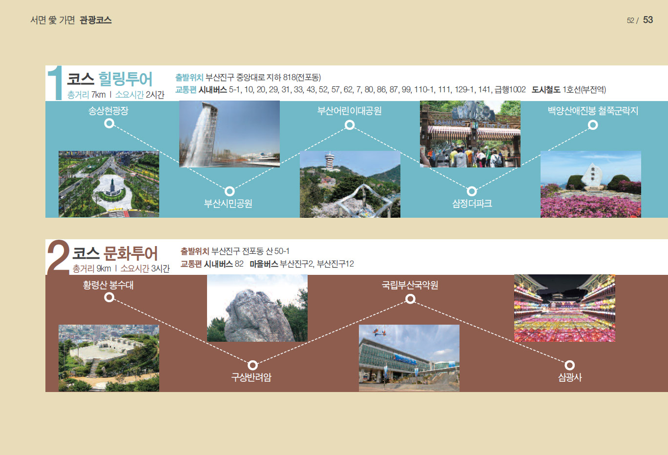 슬라이드 이미지