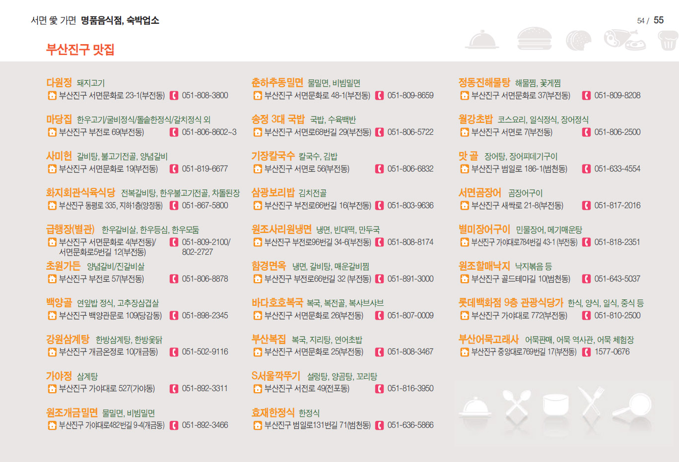 슬라이드 이미지