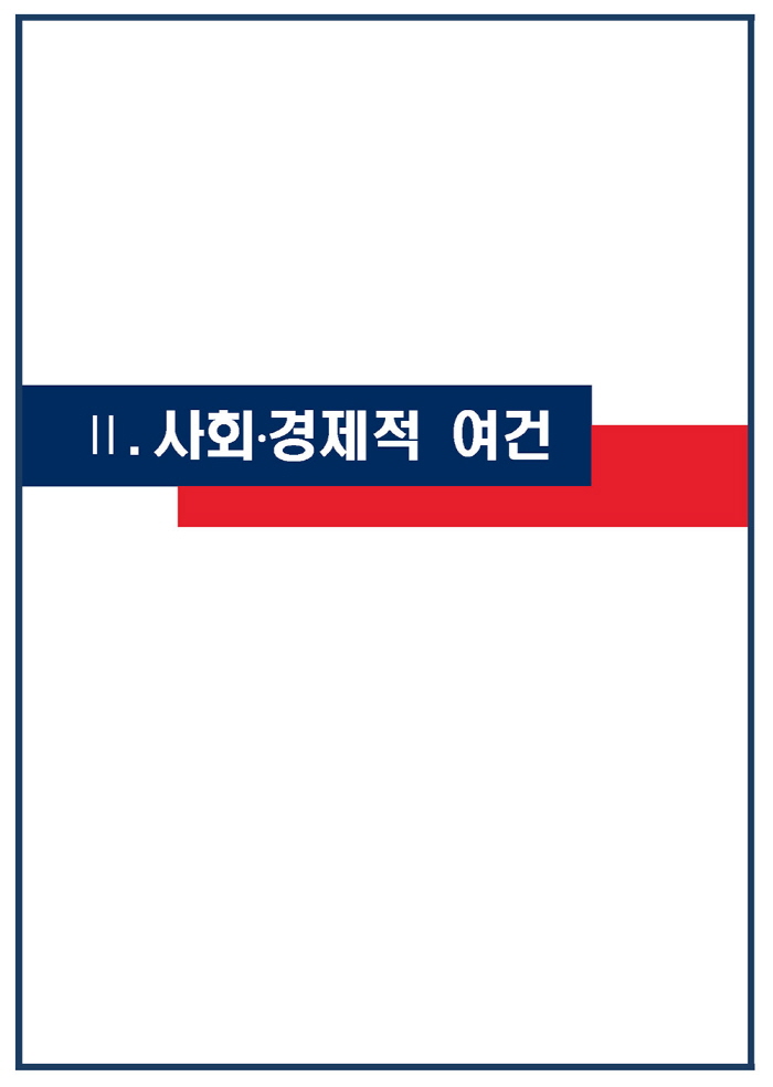 사회경제적 여건