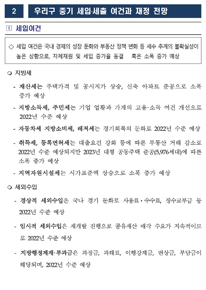 사회경제적 여건4