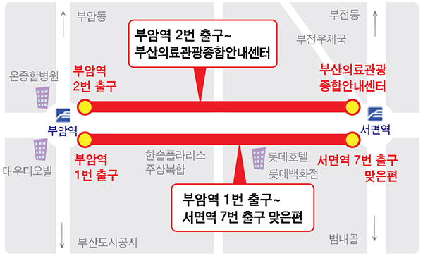 부암역 2번출구~부산의료관광종합안내센터 구간(온종합병원 맞은 편 부암역2번출구에서 서면역 방향으로 직진), 부암역 1번출구~서면역 7번출구 맞은편(대우디오빌 맞은 편 부암역 1번출구에서 롯데백화점 방향으로 직진)