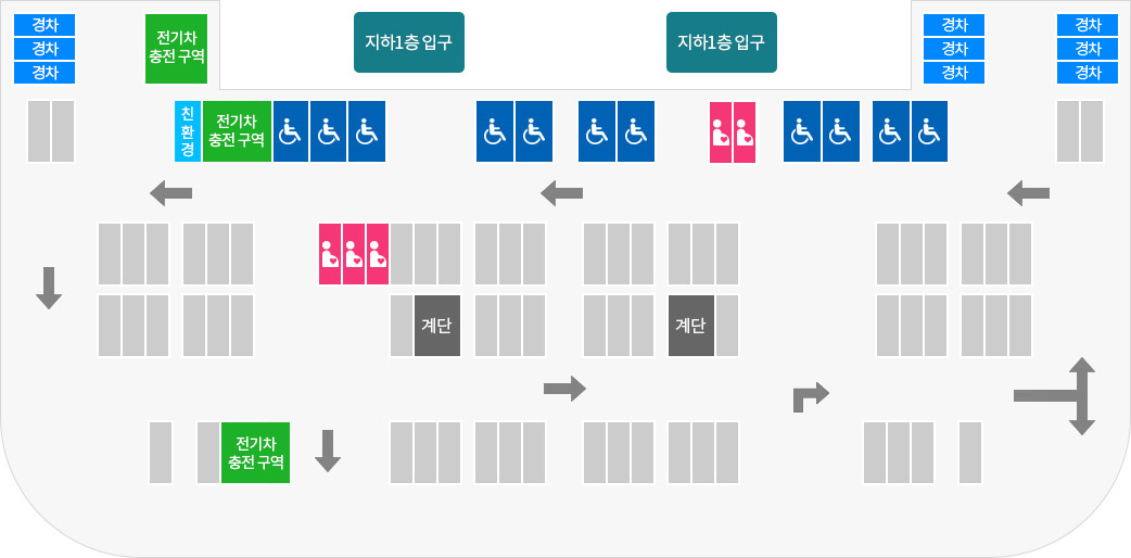 지하1층 장애인 주차면 위치도로 지하1층입구에 장애인전용주차공간이 있으며 지하2층진입램프구간에 임산부전용주차공간이 있으며 그 외에 일반 주차공간이 비치되어 있습니다.