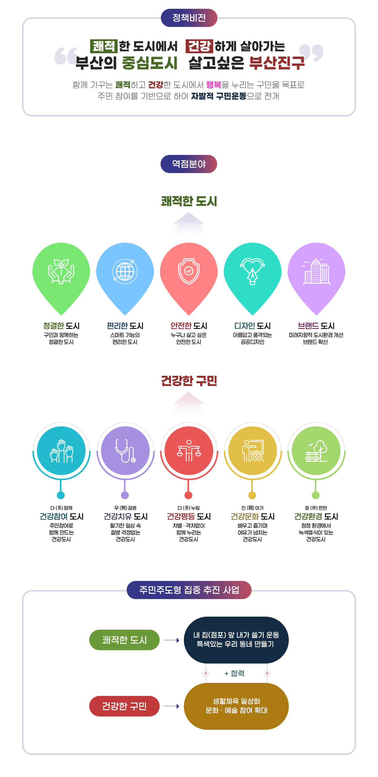 정책비전 이미지 설명입니다. 내용은 다음으로 대체합니다.