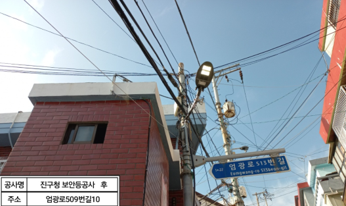 2024년 주민참여예산 추진 현황 관련자료