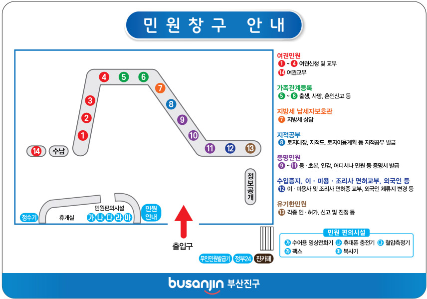 민원여권과 창구 배치도로 자세한 내용은 아래를 참고하시기 바랍니다