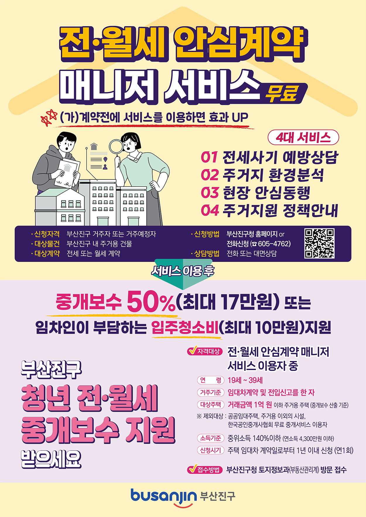 전·월세 안심계약 매니저 서비스 무료
(가)계약전에 서비스를 이용하면 효과 UP
4대 서비스
전세사기 예방상담
주거지 환경분석
현장 안심동행
주거지원 정책안내
신청자격: 부산진구 거주자 또는 거주예정자
대상물건: 부산진구 내 주거용 건물
대상계약: 전세 또는 월세 계약
신청방법: 부산진구청 홈페이지 or 전화신청 (☎ 605-4762)
상담방법: 전화 또는 대면상담
서비스 이용후
중개보수 50%(최대 17만원) 또는 임차인이 부담하는 입주청소비(최대 10만원) 지원
부산진구 청년 전·월세 중개보수 지원 받으세요
자격대상: 전·월세 안심계약 매니저 서비스 이용자 중
연령: 19세 ~ 39세
거주기준: 임대차계약 및 전입신고를 한 자
대상주택: 거래금액 1억 원 이하 주거용 주택 (중개보수 산출 기준)
※ 제외대상: 공공임대주택, 주거용 이외의 시설, 한국공인중개사협회 무료 중개서비스 이용자
소득기준: 중위소득 140% 이하 (연소득 4,300만원 이하)
신청시기: 주택 임대차 계약일로부터 1년 이내 신청 (연 1회)
접수방법: 부산진구청 토지정보과(부동산관리계) 방문 접수
busanjin 부산진구
