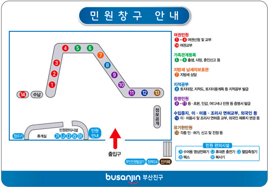 민원여권과 창구 배치도로 자세한 내용은 아래를 참고하시기 바랍니다