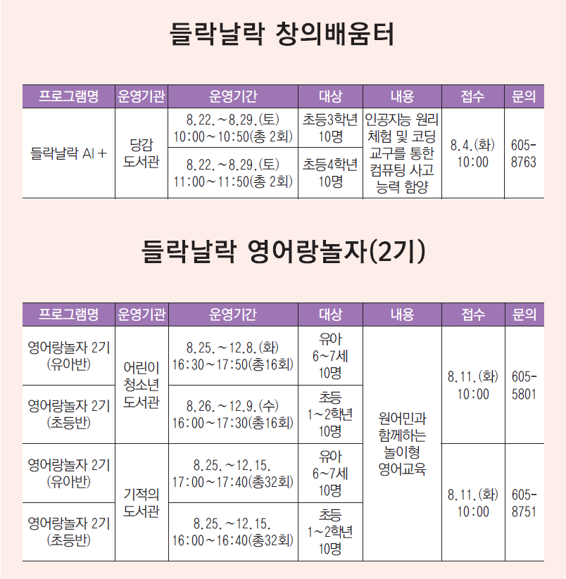 도서관소식 / 들락날락 창의배움터, 들락날락 영어랑놀자이미지