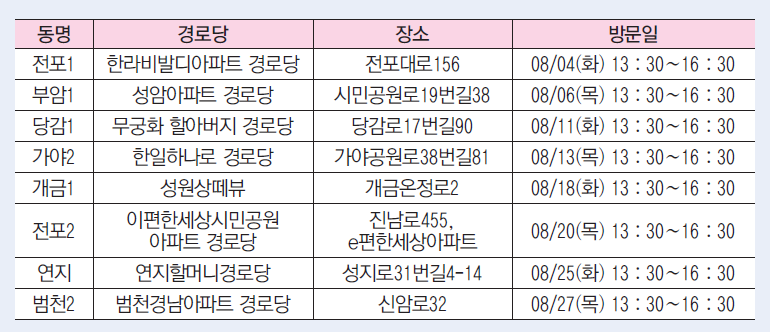 8월 한방愛 찾아가는 건강주치의 세부일정이미지