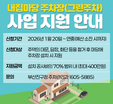내집마당 주차장(그린주차)사업 지원 안내
신청기간 2026년 1월 20일 ~ 연중(예산 소진 시까지)
신청대상 주택의 대문, 담장, 화단 등을 철거 후 마당에 주차장 설치 시 지원
지원금액설치 공사비의 70% 범위 내 (최대 400만원)
문의부산진구청 주차관리과 (605-5885)