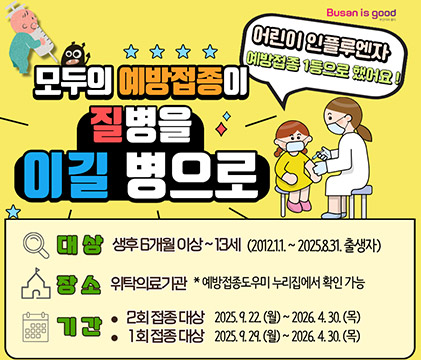 Busan is good (부산광역시)
어린이 인플루엔자 예방접종 1등으로 했어요!
모두의 예방접종이 질병을 이길 병으로
대 상: 생후 6개월 이상~13세 (2012.1.1.~2025.8.31. 출생자)
장 소: 위탁의료기관 *예방접종도우미 누리집에서 확인 가능
기 간:
2회 접종 대상: 2025. 9. 22.(월)~2026. 4. 30.(목)
1회 접종 대상: 2025. 9. 29.(월)~2026. 4. 30.(목)
