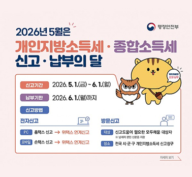 행정안전부

2026년 5월은
개인지방소득세·종합소득세
신고·납부의 달
신고기간 2026.5.1.(금)~6.1.(월)
납부기한 2026.6.1.(월)까지
신고방법
전자신고
PC 홈택스 신고→ 위택스 연계신고
모바일 손택스 신고→ 위택스 연계신고
방문신고
신고도움이 필요한 모두채움 대상자 ※납세자 본인 신분증 지참
장소 전국 시군구 개인지방소득세 신고창구
자세히보기