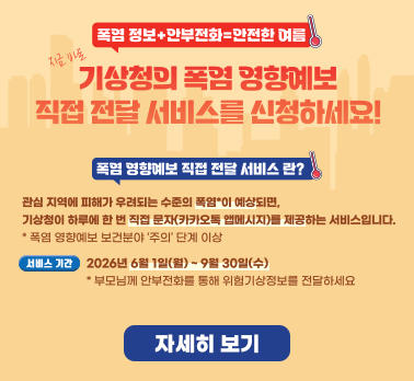 폭염정보+안부전화 안전한 여름
지금 바로
기상청의 폭염 영향예보 직접 전달 서비스를 신청하세요!
폭염 영향예보 직접 전달 서비스란?
관심지역에 피해가 우려되는 수준의 폭염이 예상되면,
기상청이 하루에 한 번 직접 문자(카카오톡 앱메시지)를 제공하는 서비스입니다. *폭염 영향예보 보건분야 '주의' 단계 이상
서비스 기간 2026년 6월 1일(월) ~ 9월 30일(수)
